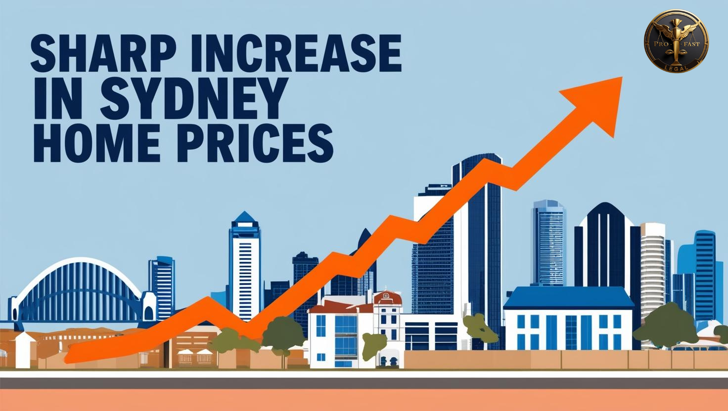Sydney Home Prices surge!